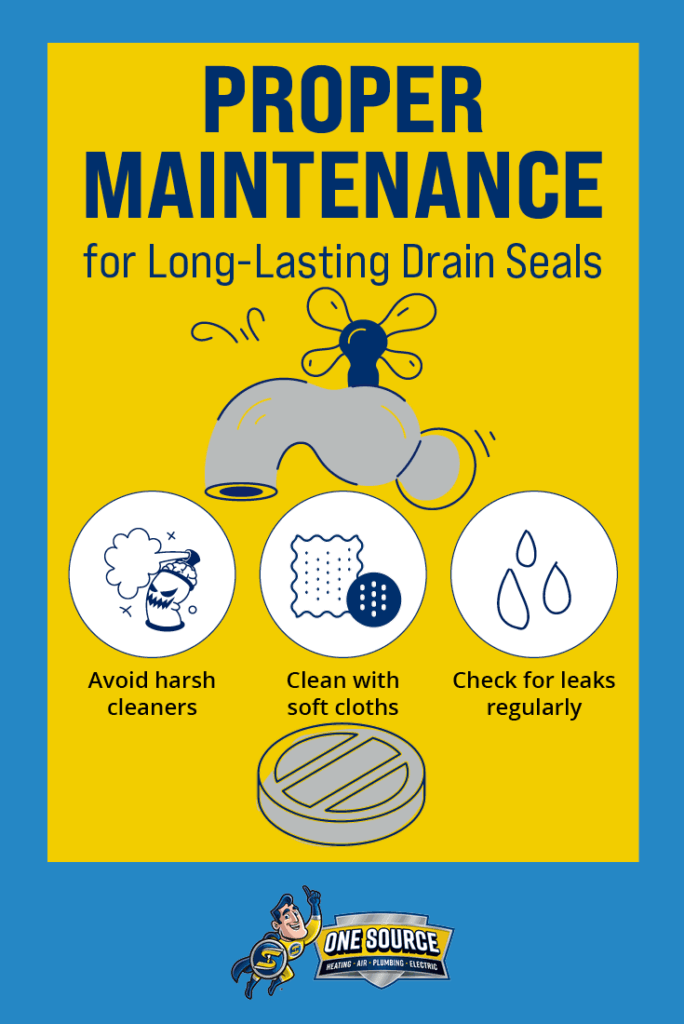 How to Apply Plumber’s Putty to Sink a Drain